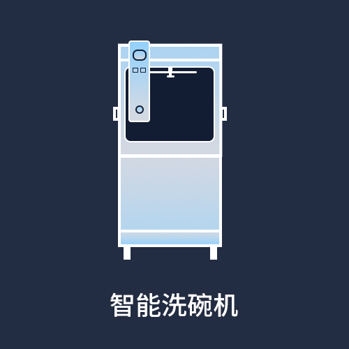 智能洗碗机